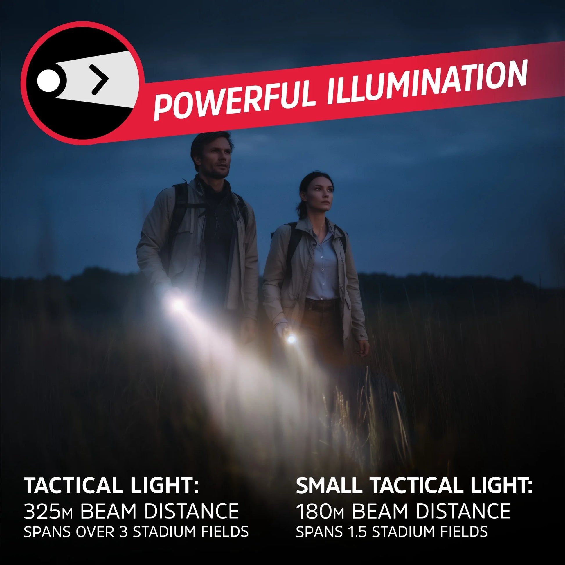 (4 Pack)  Flashlight Combo Pack, High Powered 1,000 Lumen Metal Torch Light and Bright 300 Lumen Mini Tactical EDC Flashlight, for Emergency, Camping, Running and Hunting, Batteries Included