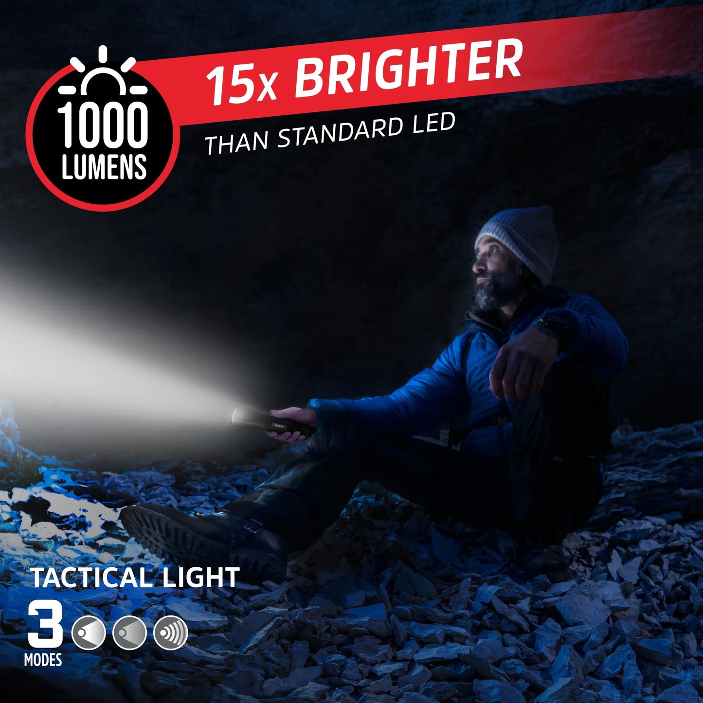 (4 Pack)  Flashlight Combo Pack, High Powered 1,000 Lumen Metal Torch Light and Bright 300 Lumen Mini Tactical EDC Flashlight, for Emergency, Camping, Running and Hunting, Batteries Included